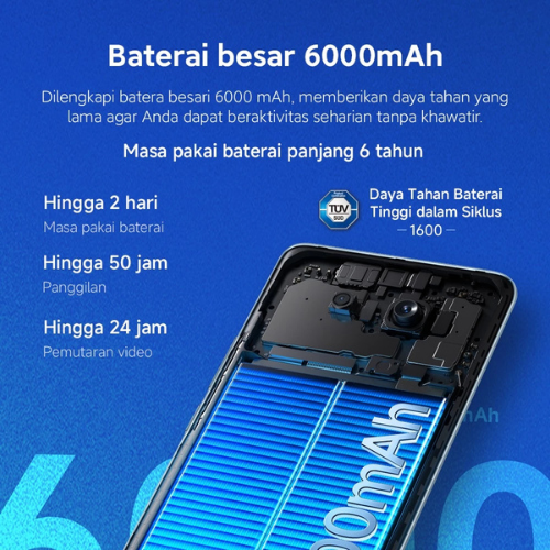 XIAOMI REDMI NOTE 15 4G